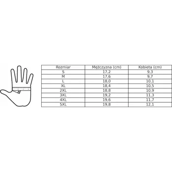 Moto rukavice Dámské motocyklové rukavice LS2 Kubra Lady Gloves Černé XS