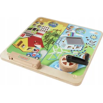 Obraz Vzdělávací tabule: Obnovitelné a neobnovitelné zdroje energie