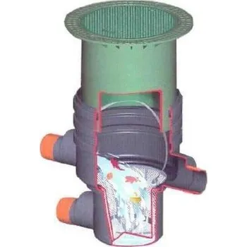 kanalizace Aliaxis GARANTIA podzemní filtrační šachta DN400 s pojízdným litinovým poklopem a teleskopem