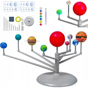 Obraz Kruzzel Sluneční soustava model 22434