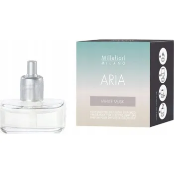 Millefiori Milano elektrická náplň do difuzéru 20 ml 0,05 g