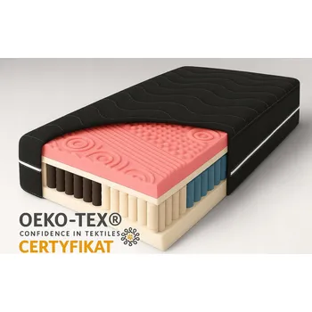 Matrace Taštičková matrace Masážní 75x195 ČERNÁ pocket HR 21 cm pružinová