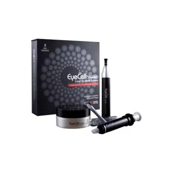 Péče o oční okolí GENOSYS EyeCell Kit - Profesionální set pro intenzivní péči o oční okolí