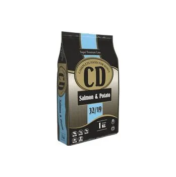 Krmivo pro psa Delikán CD Delikan Dog CD Salmon & Potato 1 kg