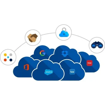 Elektronická licence: Microsoft CSP Microsoft Cloud App Security předplatné 1 rok, vyúčtování ročně