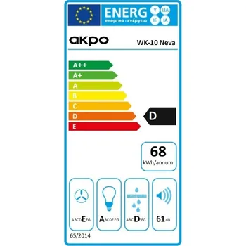 Digestoř Vestavná digestoř Akpo WK-10 Neva