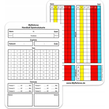 Zabezpečení domácnosti Zápisníky pro rozhodčí házené - 20 KUSŮ