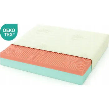 Matrace Matrace MASÁŽNÍ HR 80x150 Bílá Profilovaná pěna Antibakteriální