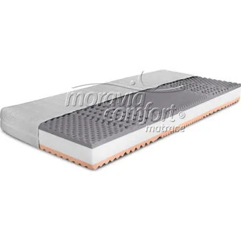 Matrace Matrace Moravia Comfort Bianca 200x210 cm