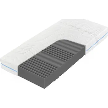 Matrace Tropico Matrace Nika rozměr: 140x200 cm