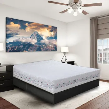 Matrace Ceriflex Matrace Paris rozměr: 120x200 cm