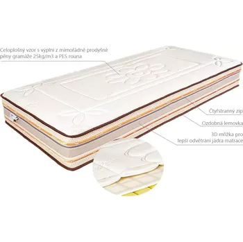 Matrace MABO Potah Bambus 80 x 200