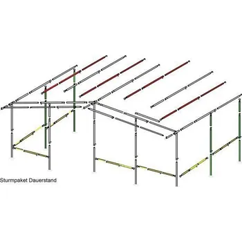 Příslušenství ke karavanu Set dodatečných bouřkových tyčí pro předstany Hanh Zelte Grönland
