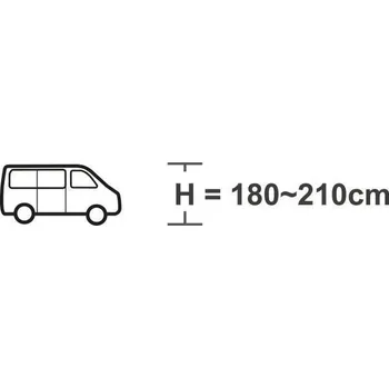 Příslušenství ke karavanu Propojovací tunel k předstanům Westfield Zodiac varianta Montážní výška: 180 - 210 cm