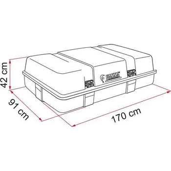 Příslušenství ke karavanu Fiamma Ultra Box Top - střešní přepravní box velikost Objem: 520 L