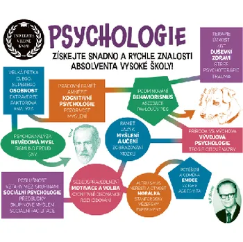 Psychologie - Univerzita v jedné knize - Alan Porter