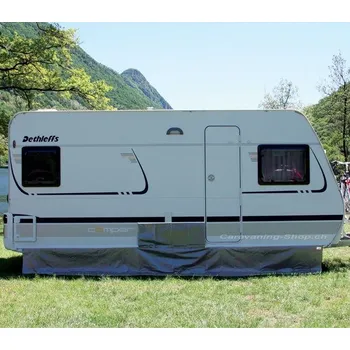 Příslušenství ke karavanu Univerzální spodní zástěna pro předstany délka Délka 3,75 m