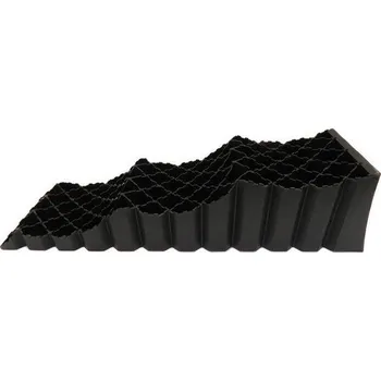 Příslušenství ke karavanu Nájezdové vyrovnávací klíny Milenco Trident Level