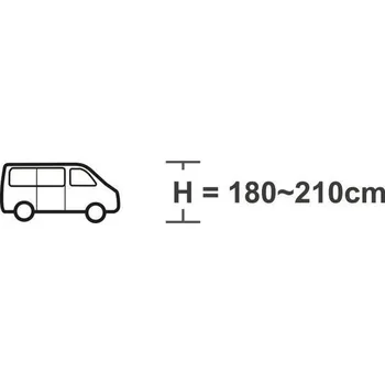 Příslušenství ke karavanu Propojovací tunel k předstanům Westfield Aquila Pro varianta Montážní výška 180 - 210 cm