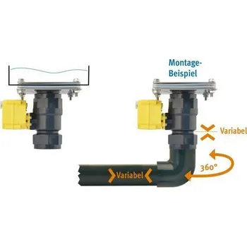 Příslušenství ke karavanu Elektrický vypouštěcí ventil Lilie GrauGELB