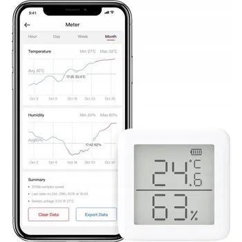 Domácí teploměr Senzor Switchbot 0860038001772