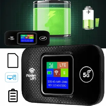 IP kamera Mobilní WiFi router 802.11n (Wi-Fi 4)