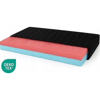 Matrace Matrace MASÁŽNÍ HR 75x195 Černá Mikrovlákno H3 Profilovaná HR pěna