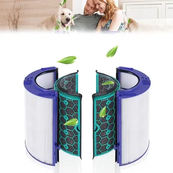 Příslušenství pro vzduchotechniku NÁHRADNÍ FILTR PRO ČISTIČKY VZDUCHU DYSON TP04 HP04 DP04 TP05 HP05
