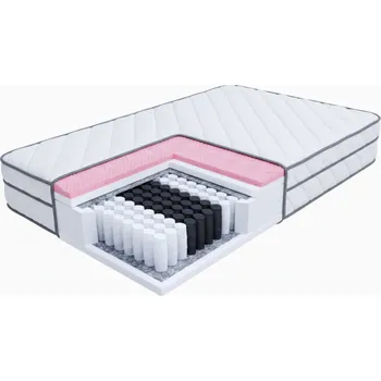 Matrace Elvisia Taštičková matrace COMFORT ZONE Silver | 80 x 200 cm