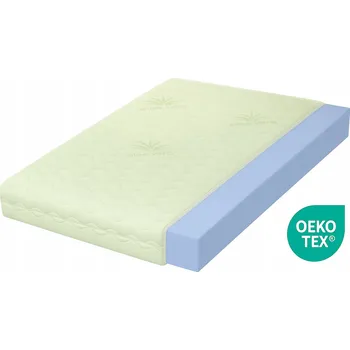 Matrace Matrace pěnová TVRDÁ 80x145 Zelená H4 Odolná pěna T35 Antialergická