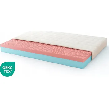Matrace Matrace MASÁŽNÍ HR 80x155 Mikrovlákno Profilovaná pěna vysoce elastická