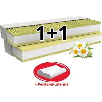 Matrace MPO Matrace CAMOMILLO COMFORT 1+1 Typ potahu: Medico, Rozměr: 160x200 cm