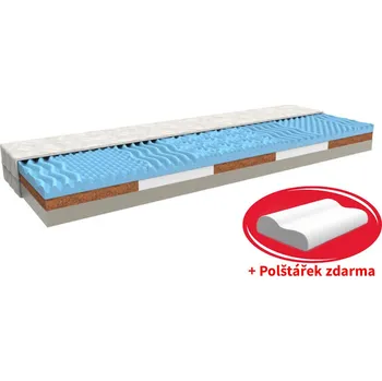 Matrace MPO Matrace COCO SENSITIVE Typ potahu: S bambusem, Rozměr: 80x200 cm