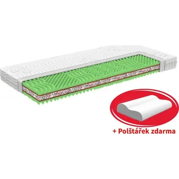 Matrace MPO Matrace SENZA BIO Typ potahu: S bambusem, Rozměr: 90x200 cm