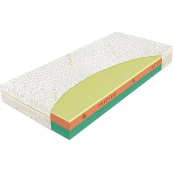 Matrace Matrace Materasso HONEY Royal Typ potahu: Propolis, Rozměr: 180x200 cm