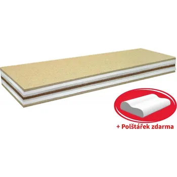 Matrace MPO Matrace PENELOPE Typ potahu: Bavlna, Rozměr: 180x200 cm