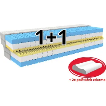 Matrace MPO Matrace LORETA 1+1 Typ potahu: Medico, Rozměr: 180x200 cm