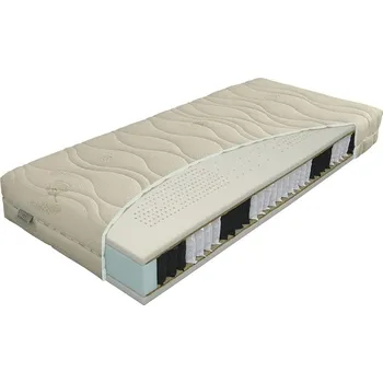 Matrace Materasso NATURA hydrolatex Typ potahu: Organic Cotton, Rozměr: 90x210 cm