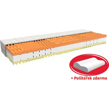 Matrace MPO Matrace DUO VISCO Typ potahu: S bambusem, Rozměr: 80x200 cm