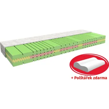 Matrace MPO Matrace ATLANTA Typ potahu: S bambusem, Rozměr: 90x200 cm