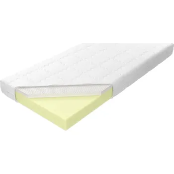 Matrace Matrace do ložnice Bahrain Talalay Natural H3 140 - M&K Foam Smaragd 140x17 cm