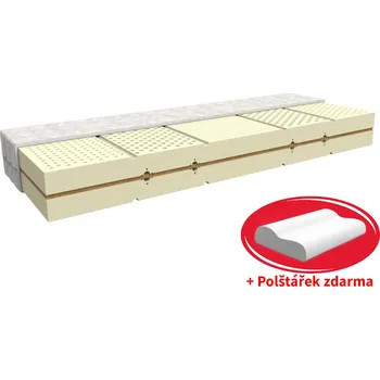 Matrace MPO Matrace LATEX BIO TREND Typ potahu: S aloe vera, Rozměr: 180x200 cm