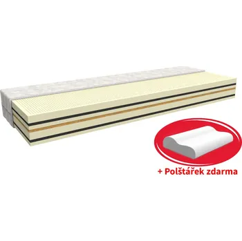 Matrace MPO Matrace HORSE DREAM GOLD Typ potahu: S aloe vera, Rozměr: 90x200 cm