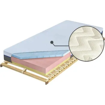 Matrace Matrace Czwarty Etap Blue 200 - M&K Foam Ultraphil 200x20 cm