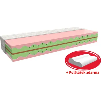 Matrace MPO Matrace LUXOR Typ potahu: S aloe vera, Rozměr: 120x200 cm