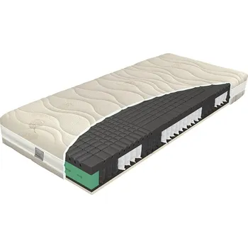 Matrace Materasso BLACK DREAM Typ potahu: Organic Cotton, Rozměr: 100x200 cm