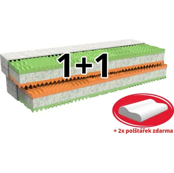 Matrace MPO Matrace REGINA 1+1 Typ potahu: Medico, Rozměr: 80x200 cm