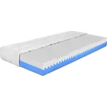 Zdravotní matrace Moravia Comfort Monte 90x210 cm