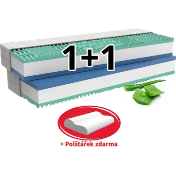 Matrace MPO Matrace ALOE COMFORT 1+1 Typ potahu: Medico, Rozměr: 100x200 cm