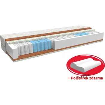 Matrace MPO Matrace ERGONOMY PLUS Typ potahu: Medico, Rozměr: 90x200 cm